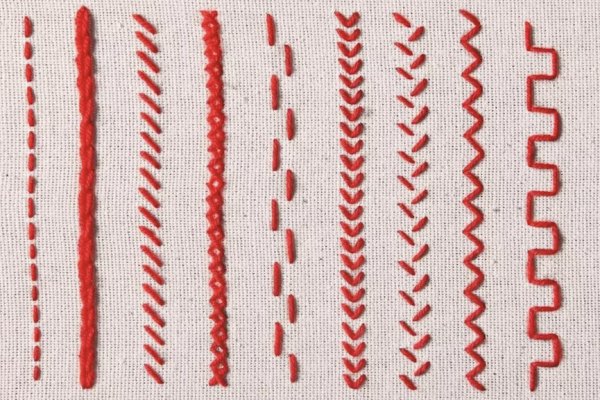 “Aprendre a brodar em va salvar la vida”