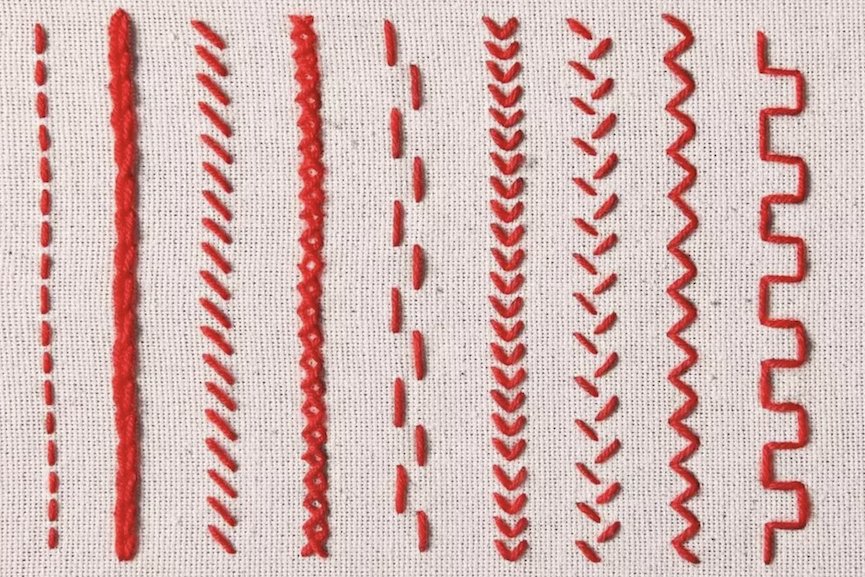 “Aprendre a brodar em va salvar la vida”